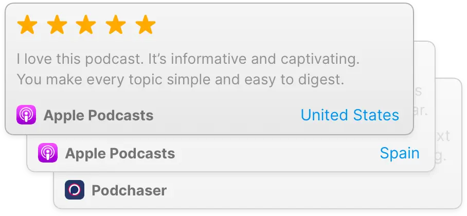 Authentic Apple Podcast Reviews
