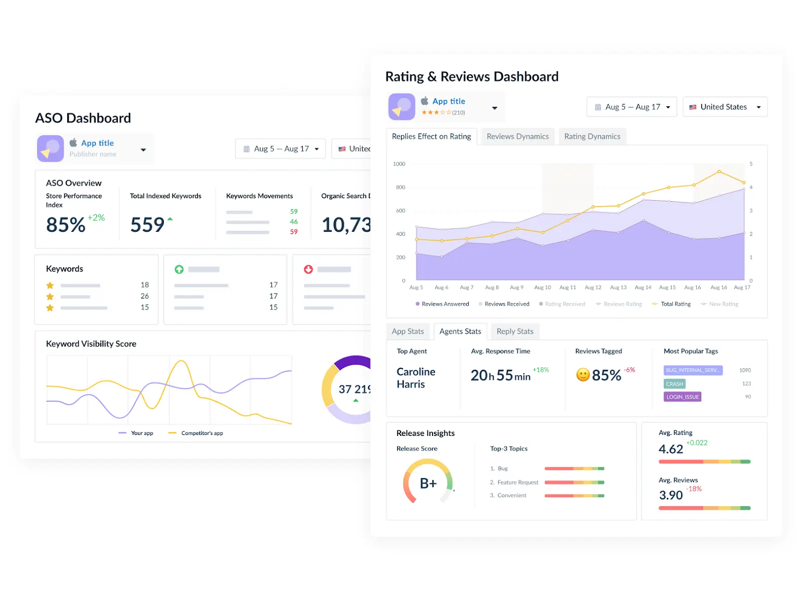 Buy macOS App Reviews to Boost Rankings