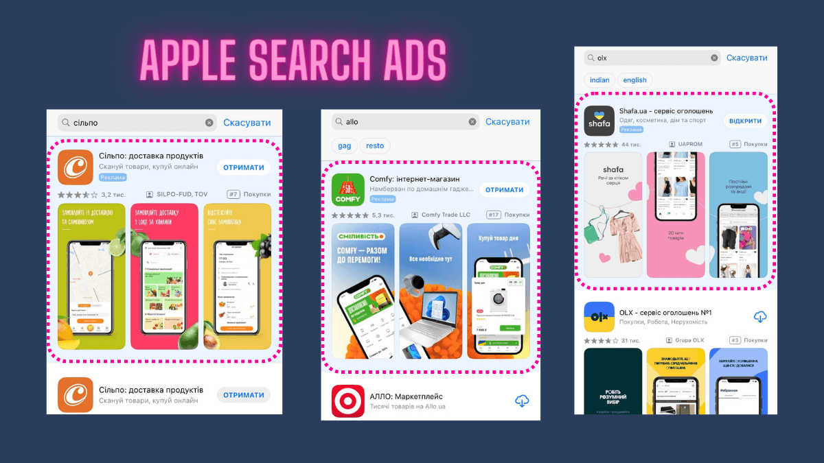 Apple Search Ads and how does it work across placements