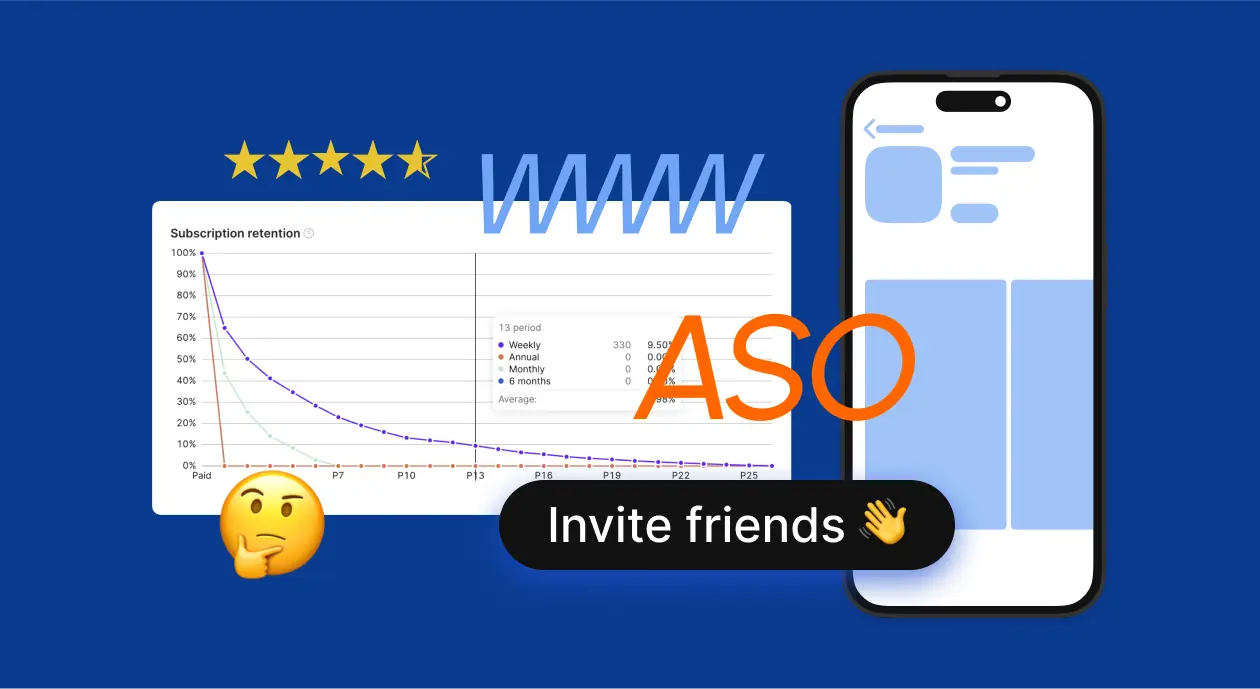 Breaking Down App Store Optimization Pricing Models: What to Expect