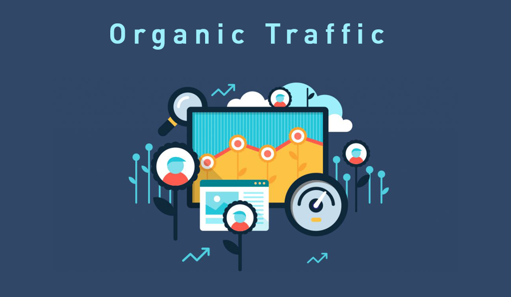 Localization Significantly Increase Organic iOS Traffic