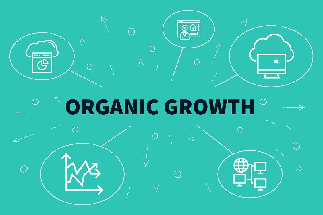 Measurement Framework Proves Organic Growth Strategy is Working