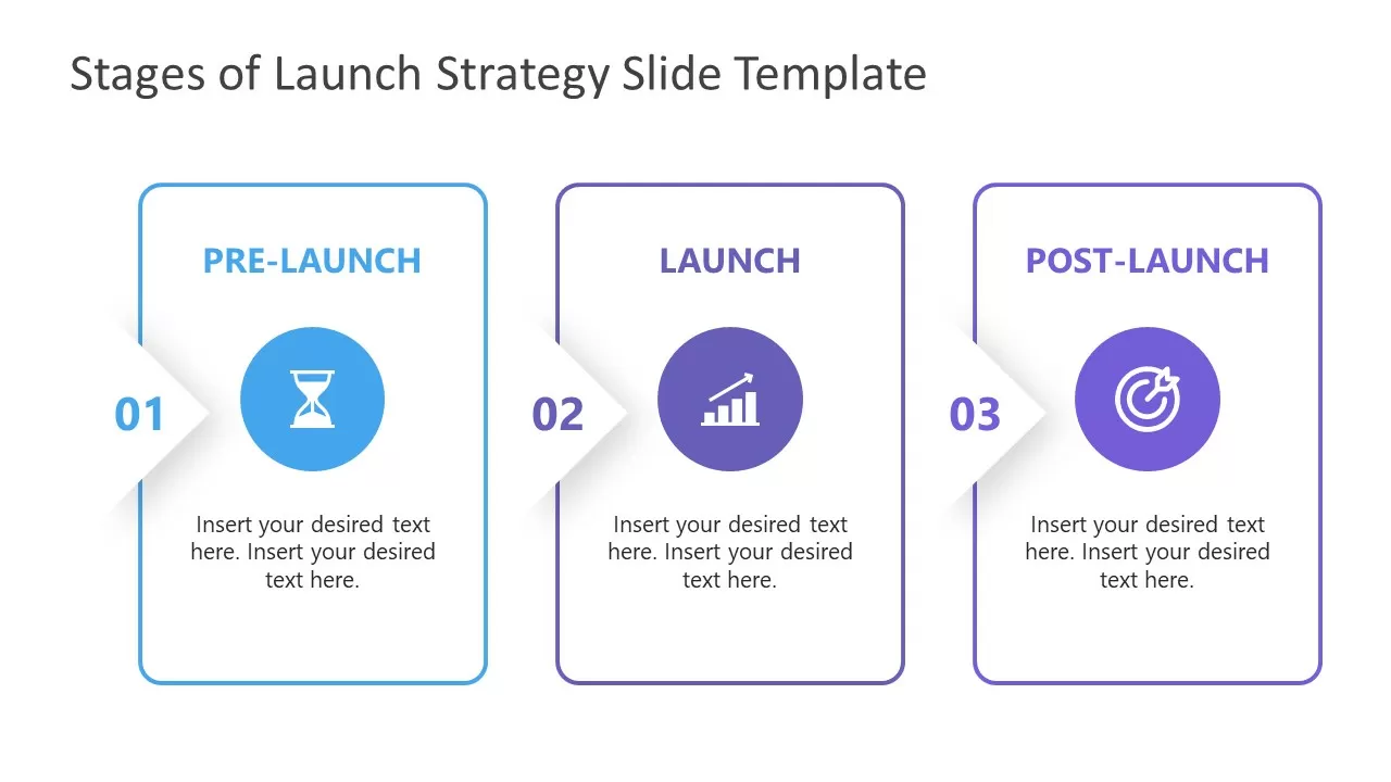 Pre-Launch Activities Build Anticipation and Credibility